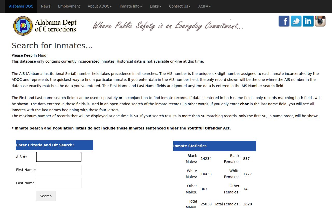 Alabama DOC inmate search for Pickens County criminal custody records